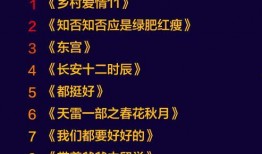 短视频吃瓜危害,娱乐背后的危害与反思